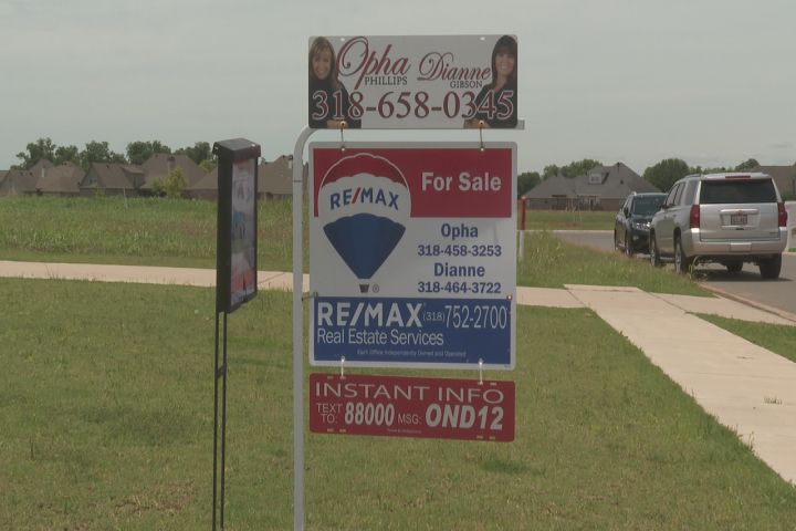 realty for sale sign